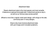 Thrupack™ Builder - Thrupack™