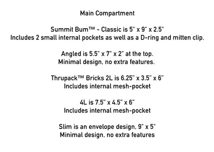Thrupack™ Builder - Thrupack™