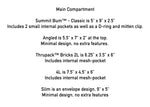 Thrupack™ Builder - Thrupack™